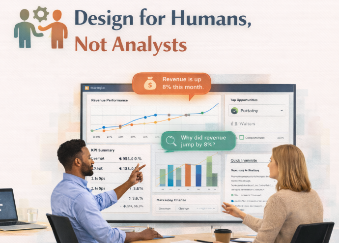 Human-centered dashboard design with visual guidance