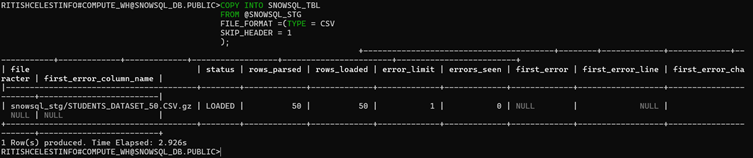 S3 Service Dashboard