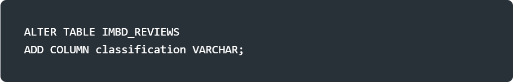 S3 Service Dashboard