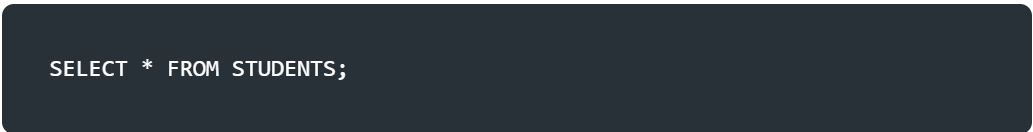 S3 Service Dashboard