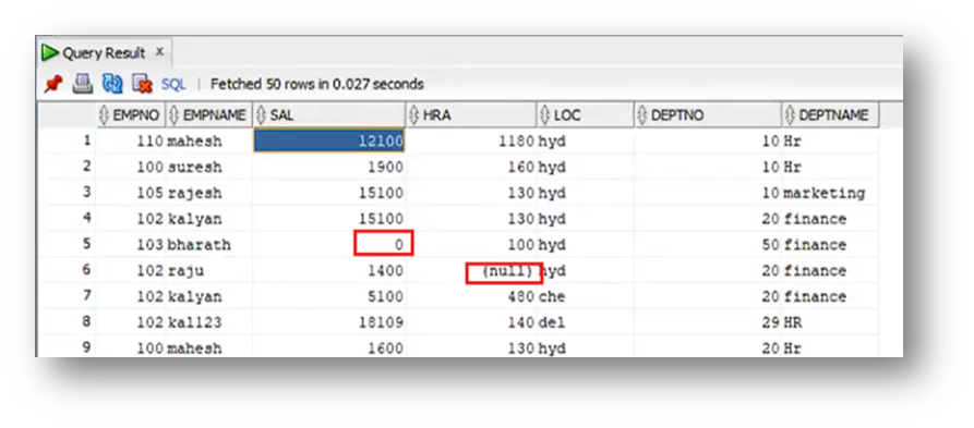 Talend null pointer exception example and solution