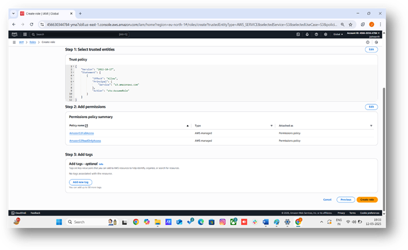S3 Service Dashboard