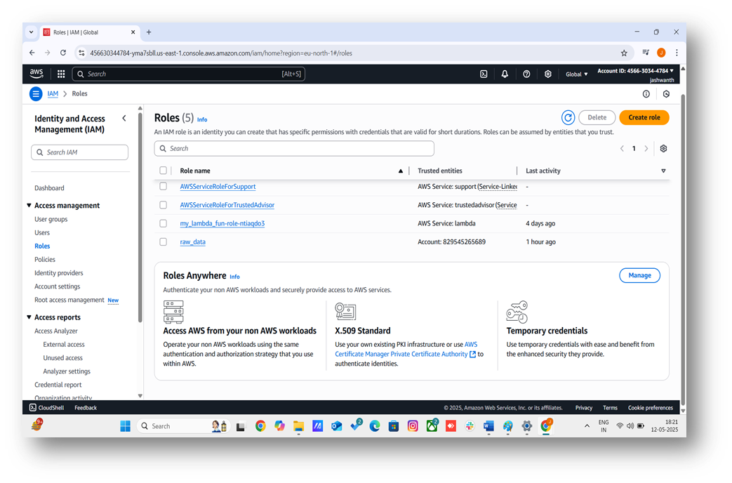 S3 Service Dashboard