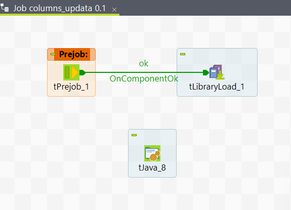 Dynamic MySQL ETL in Talend