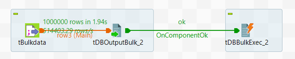 tDBOutput ,tDBOutputBulk  And tDBBulkExec