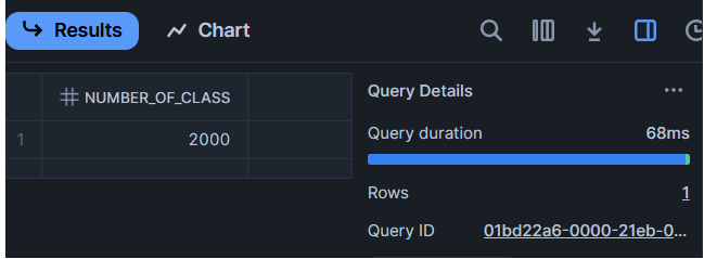 S3 Service Dashboard