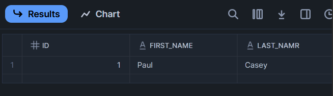 S3 Service Dashboard